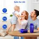 Fil-Fresh 4-Pack Water Filter Replacement for All PUR, PURPlus Water Pitchers and Dispensers, Replace PPF900Z, NSF Certified, Advanced Version