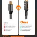 Snowkids Long HDMI Cable 25 ft, 8K 48Gbps Ultra High-Speed HDMI 2.1 Cables Cord, 10K 8K@60Hz, 4K@120Hz Compatible for TV/Laptop/Monitor/PS-5/X-box/Projector/Entertainment, Sound System & More