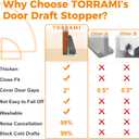 TORRAMI Under Door Draft Stoppers 30 Inch, Heavy Triangle Stop Draft Block Cold Air/Wind/Breeze Noise Blocker Door Sweeps Weather Stripping Bottom Seal Dark Gray