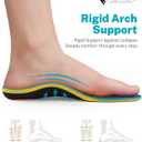 WalkHero Heavy Duty Arch Support Insoles, 220+lbs Plantar Fasciitis Orthotics Inserts for Pain Relief, Flat Feet Orthotic Inserts with Cushioning (Mens 12-12.5 | Womens 14-14.5, Coral Green)