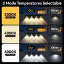 11.81inch Solar Fence Lights Outdoor Waterproof, 3-Mode (3000K/4000K/6000K),4 LED with Upgraded High-Efficiency Solar Panel & Wide Beam for Backyard/Patio/Deck/Step/Home Improvement(4 Pack)