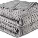 Sivio Weighted Blankets for Adults, Soft Minky Heavy Blanket for Calm Sleeping, Brethable Cooling Weighted Throw Blanket for Men and Women, Grey, 60 x 80in, 15lbs