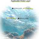 Minnow Jerkbaits with Hooks, Topwater Floating Hard Plastic Fishing Lures for Halibut & Striper, Realistic Lifelike Freshwater Saltwater Lures