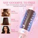 ABNER Thermal Ionic Brush, 1.5 inch Heated Round Brush for Blowout Look, Volumize, Style, Makes Hair Shinier & Smoother, Dual Voltage for Travel, Negative Ion Technology, Ceramic, Temperature Settings
