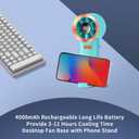 boraynarce Portable Handheld Turbo Fan, High Speed(1-100) Adjustable Desktop Mini, 4000mAh Battery Rechargeable with Digital Display,Personal for Travel/Camping/Outdoor/Home/Office. (Cyan)