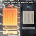 Homemate Heated Blanket Electric Throw - 50x60 Heating Blanket with 10 Fast Heat Levels 8 Hours Auto Off Soft Cozy Flannel Over-Heated Protection ETL Certification Keep Warming in Home