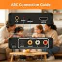 HDMI ARC Audio Extractor 192KHz Adapter, ARC to Optical TOSLINK SPDIF Coaxial RCA L/R 3.5mm Stereo Converter for HDTV Soundbar Speaker Amplifier Headphones