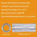 Heavy Duty 4"Flexible Dryer Vent Exhaust Duct Hose 16 Feet Long, Extra Thick(6-ply) Aluminum Foil HVAC Ducting Kit with 2 Key Hose Clamps