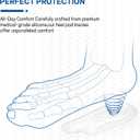 2Pairs Plantar Fasciitis Heel Cups Inserts,Heel Cushions for Plantar Fasciitis,Heel Pain,Shock Absorption Orthotic Inserts for Relieves Foot Pressure.