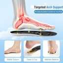 2Pairs 2026 New Upgraded 4D Cloud Insoles Men & Women, Memory Foam Cloud Insoles Anti-Fatigue, Automatically Adapt to Foot and Shoe Shape, Fit Arch Support for Foot Pain Relief and Fatigue Reduction, Size: Men 7-8/Women 8.5-9.5