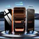 OMOTON Privacy Screen Protector for iPhone 17 Pro Max [Auto-Align Installation], Tempered Glass with 9H+ Hardness & 12FT Military Grade Shatterproof, 100% Anti-Spy, Full Coverage Protection, 2 Pack