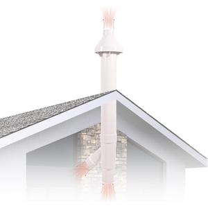 CVENT-2 2-Inch Concentric Kit for Tankless Gas Water Heater and High-Efficiency Furnaces Dimensions 7.75" x 34.75" x 6.75" White