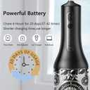 SARMOCARE Water Dental Flosser, Cordlss Oral Irrigator 300ML 4 Modes 4 Tips Pattern Water Tank Rechargeable Water Flossers for Home Travel(Black)