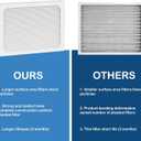 9 x 11 x 1 MERV 13 Replacement Dehumidifier Filter Compatible with Santa Fe Compact70, Ultra70, Element, Compact2, UA 65H dehumidifier Models, 4 Pack