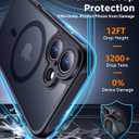 SPIDERCASE Designed for iPhone 16 Case, Magnetic Translucent [2+Full Coverage Tempered Glass Screen Protector] [Full Camera Protection] Anti-Fingerprint Anti-Scratch for iPhone 16 6.1, Black