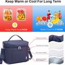 NOL Natural Organic Lifestyle Insulated Lunch Bags for Women Cooler Bag Lightweight Nylon Waterproof Lunch Box For Work (Navy Blue, Medium(Normal))