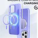 Magnetic Designed for iPhone 15 Pro Max Case [Military-Grade Drop Tested] [Compatible with Magnet] Slim Frosted Case for iPhone 15 Pro Max Case Phone Case (6.7"), Light Purple
