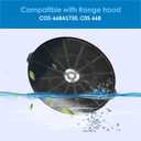 Replacement Charcoal Filters for Cosmo,Range Hood Carbon Filters，Size is 7.4 x 7.28 x 2.05 Inches RCF-01 (2)