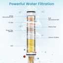 FEELSO Shower Filter for Handheld Shower Head, 2 Pack 15 Stage Replacement Filters for Hard Water Remove Chlorine and Harmful Substances