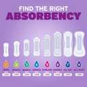 Poise Incontinence & Postpartum Pads for Bladder Leaks, 6 Drop Ultimate Absorbency, Regular Length, 112 Count, Packaging May Vary