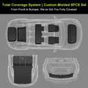 Floor Mats for 2025 2026 2027 Tesla Model Y Juniper Accessories