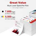 v4ink 069H 069 Toner Cartridges High Capacity Compatible Replacement for Canon 069H 069 Works for Canon Color imageCLASS MF750C LBP670C Series MF753Cdw MF754Cdw MF751Cdw LBP674Cdw Printer 4-Pack
