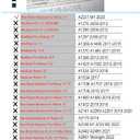 Replacement US Keyboard keycap Keycaps Keys for MacBook Air Retina 13.3" A2337 M1 MGN63LL/A MGND3LL/A MGNA3LL/A MGN93LL/A MGN73LL/A MGNE3LL/A EMC 3598 2020 2021 Year