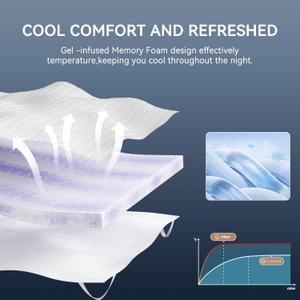 ELEMUSE 3 Inch Gel Memory Foam Mattress Topper King - Cooling Ice Silk Removable & Washable Cover, Mattress Topepr for Back Pain Relief, Adjustable Strap & Non-Slip, CertiPUR-US Certified