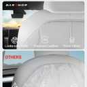 BASENOR 2026 Tesla Model Y(Juniper)/3/S/X Leather Seat Back Kick Protector, Backseat Mats for Kids (Extra Organizer Pocket) Waterproof Scratchproof Resistant Protection White (Set of 2)