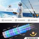 Sports Polarized Sunglasses for Men Women UV Protection Cycling Fishing Bike Running Sun Glasses Unbreakable (Matte Black Frame/Red Mirror Lens)