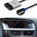 Bluetooth 5.0 Car Adapter for Audi with AMI Interface, Mercedes & Volkswagen with MDI Connector, Bluetooth Receiver with aptX-HD Sound for MMI 3G/3G+ System(Audi Symphony,Audi Concert)