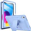 Soke Case for iPad (A16) 11th Generation 11-inch 2025, iPad 10th Generation 10.9-inch 2022, with Built-in Screen Protector and Kickstand, Rugged Full Body Protective Cover - Light Blue