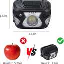 Outdoor Head Lamp, Rechargeable Type-C, 6Modes, 1000+ Lumens, IPX5 Waterproof Flashlight, 12 Hour Continuous Lighting Ideal for Camping Flashlights, Reading, Sports, Running, Hiking, Fishing