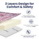 Baby Play Mat for Floor - 79x59 Inches 1.3" Thick Elasti-Foam Playpen Mat for Toddlers Infant Kids, Water-Repellent Nursery Rug, Non-Slip Backing for Crawling & Tummy Time, Isfahan
