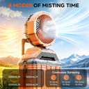 15L Bucket Portable Misting Fan, 30000mAh Rechargeable Battery Powered Oscillating Cooling Fan, 4 Strong Winds, Brushless Motor Outdoor Fans for Fishing, Travel, Garden, Golf, Tent