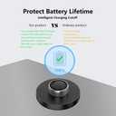 Compatible with Oura Ring Gen 3 (Size10) Charger Fast Charging Dock with Infrared Sensing, Auto Stop Protection, Indicator, Non-Slip Base, Charger for Smart Ring Includes 59 Inch USB-C Cable