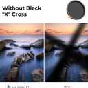 K&F CONCEPT 55mm True Color Variable ND2-32 (1-5 Stops) ND Lens Filter, Adjustable Neutral Density Filter with 28 Multi-Layer Coatings for Camera Lens