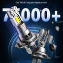 Termitor 2026 New Gen H7 Light Bulbs, High-Performance Bright 70000LM 14X With 18CSP Chips, 1:1 Mini Size Plug-N-Play No Adapter, 10 Years Lifespan IP68, Light Kit Pack of 2