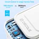 Universal Travel Adapter, International Travel Plug Adapter with 2 USB-C(PD 20W) 1 USB-A Ports, All in One Portable Adaptor, for USA, UK, EU, AU 224+ Countries (White) US