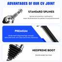 Front Left CV Axle Shaft Assembly Fit for 2.4L 2.7L for Dodge Journey 2009-2020 (Only for AWD), for Avenger 2008-2011, for Chrysler Sebring 2007-2010, Replace for 66-3518, 1 pcs CV Joint Shaft