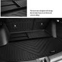 Custom Fit for 2023 2024 2025 2026 Honda HR-V Floor Mats and Cargo Liner Full Set All Weather TPE Rubber Protection Mat Honda HRV Accessories (Floor Mats+Cargo Liner+Backrest Mat)