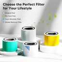 Core 300 Replacement Filter for LEVOIT Core 300 Core 300S Core 300-P Core 300S-P Air Purifier, 3-in-1 High Efficiency and Activated Carbon, Compared to Part # Core 300-RF, 2 Pack, White