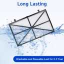 Fil-fresh Robotic Pool Cleaner Filters, Replaces for Dolphin M400/M500 & Nautilus CC Plus Ultra Fine Cartridge Filter Panels, Part Number 9991432-R4, Pack of 4
