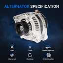 Autoround Alternator Fit for 2009-2010 Ford Expedition, 2009-2010 F-150 4.6L 5.4L, 2009-2010 Lincoln Navigator, 12V 150Amp Clockwise 6-Groove Pulley, Replace# 9L3T10300CB 11292N 104210-5970