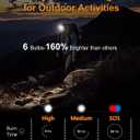 LED Beanie with Light, 3 Adjustable Modes Headlamp Beanie Hat, Removable Rechargeable USB with Night Strobing for Outdoor Running, Camping, Hiking, Fishing, Christmas Gift for Men Women (Khaki)