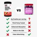 Force Factor Creatine Monohydrate Gummies, NSF Certified, 5g Dose for Men & Women to Support Muscle, Strength, Recovery, Cognitive Health & Memory, Assorted Fruit Flavors, 150 Gummies (EXP 06/01/27)