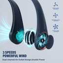 Morelax Neck Fan, USB Rechargeable Personal Fan,Hand Free Bladeless Portable Fans,4000 mAh, 3 Speeds,72 Air Faster softer 360 Cooling, Ultra Quiet,Gift Suitable for Home, Office, Travel, Sports