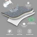Qeils Waterproof Blanket for Bed, Dog Blankets for Large Dogs, Waterproof Cat Blanket Washable, Soft Sherpa Fleece Puppy Blanket, Reversible Throw Protector for Couch Car, 50"X60", Grey
