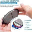 LODGE D906 D995 Ceramic Brake Pads Set 8pcs - Front & Rear Brake Kit for 2004-2010 Toyota Sienna | Ultra-Quiet, Low Dust, OE Fit | Copper-Infused for Enhanced Friction & Heat Resistance