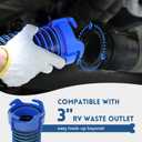 DUMPMAN 20 FT RV Sewer Hose Kit, Sewer Hose for RV Camper - Includes 2 Attachable 10 ft Sewer Hose with Swivel Fitting, 90 Degree Clear View Sewer Adapter, and 4 Storage Caps